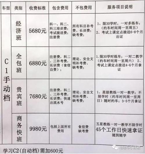 电动车证怎么考 2023年电动车要考驾照了