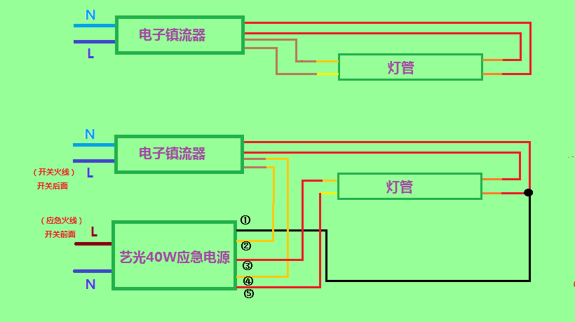 电子镇流器怎么接线 电子镇流器怎么接线图