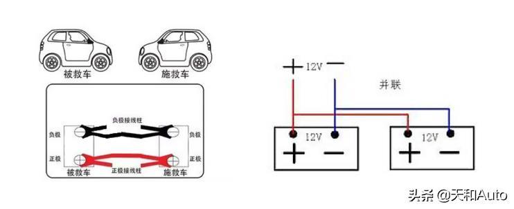 汽车如何搭电 汽车和汽车如何搭电