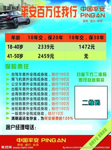 平安车险怎么买 平安车险怎么买最划算必买哪三种