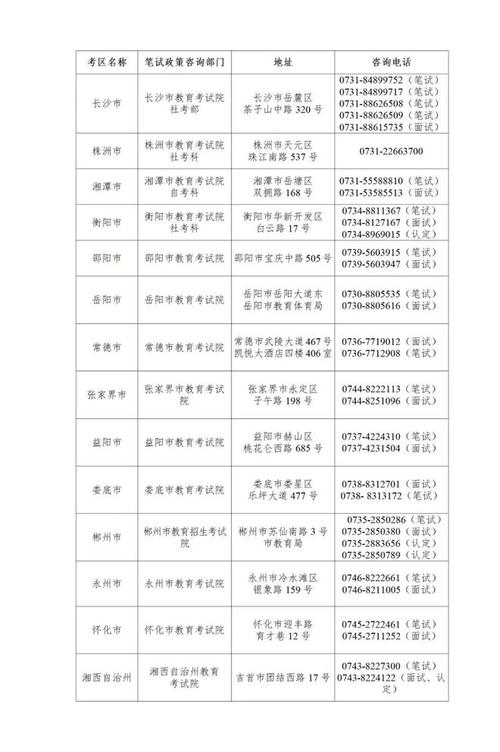 货运资格证在哪里办理 货运资格证在哪里办理?百度知道