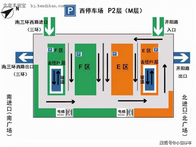 北京南站接人哪个停车场方便 北京南站接站在哪停车好