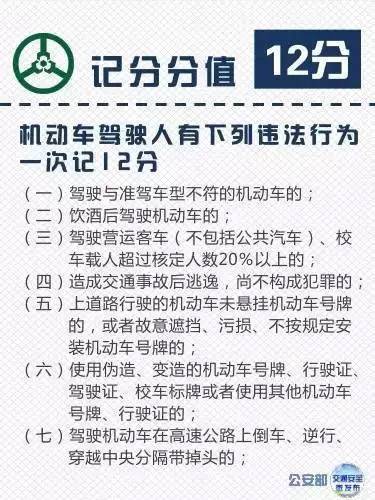 新交规闯红灯怎么处罚 新交规闯红灯怎么处罚规定