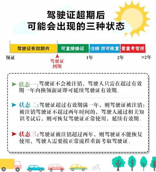 换驾驶证可以提前多久 换驾驶证可以提前多久换