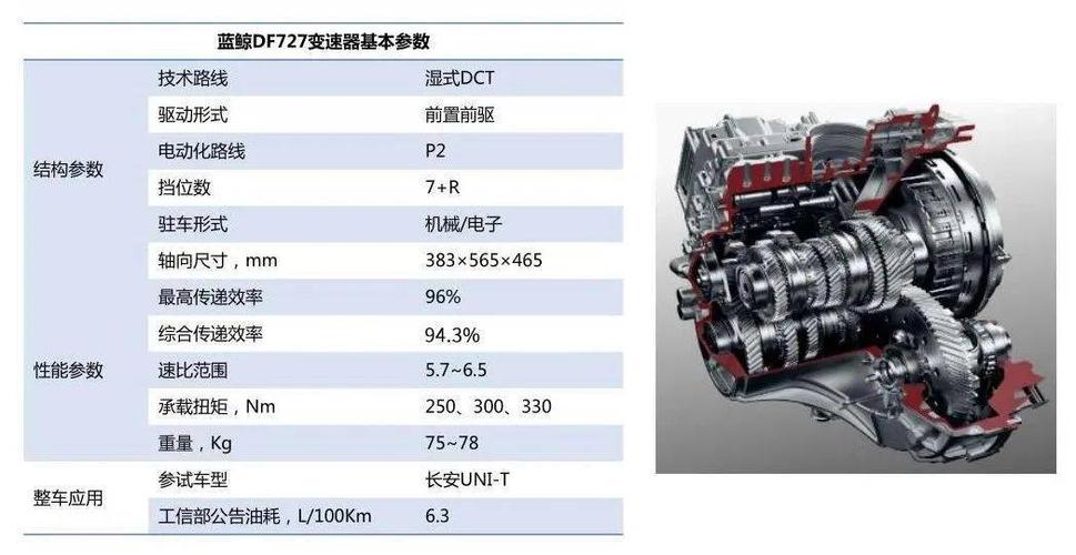 青山变速箱质量怎么样 青山变速箱的优缺点