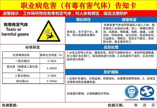 司机职业病有哪些 司机的职业病危害有哪些