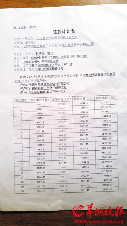 银行贷款多久能下来 用房产证去银行贷款多久能下来