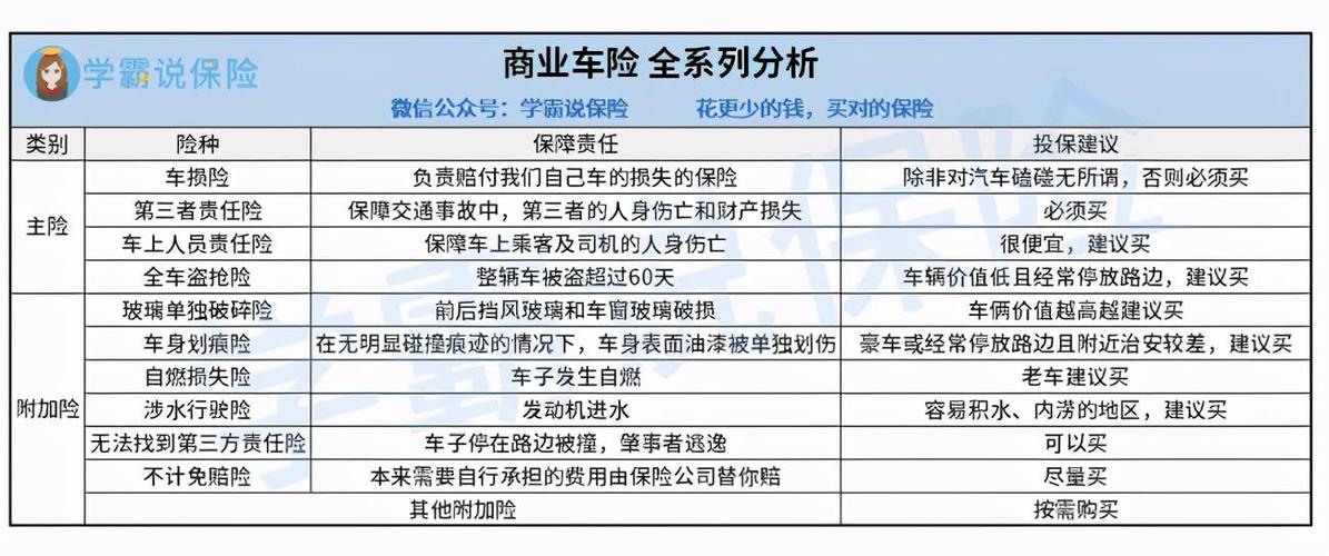 车损怎么算 车损怎么算价格