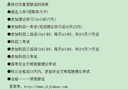 考科目一时间多久 考科目一时间多久考完