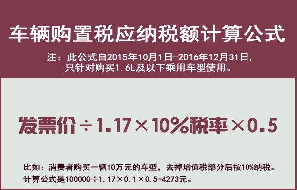 汽车怎么算购置税 怎么计算汽车购置税