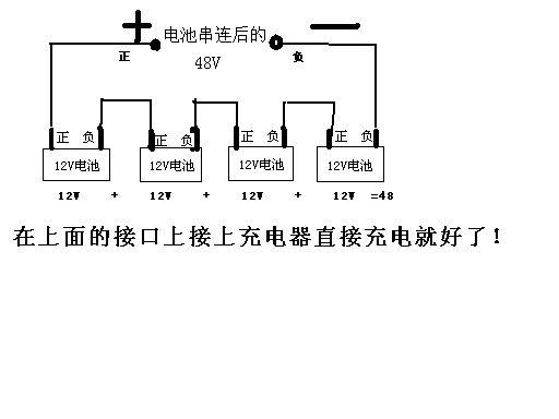 给电瓶充电正负极如何连接 给电瓶充电正负极如何连接在一起