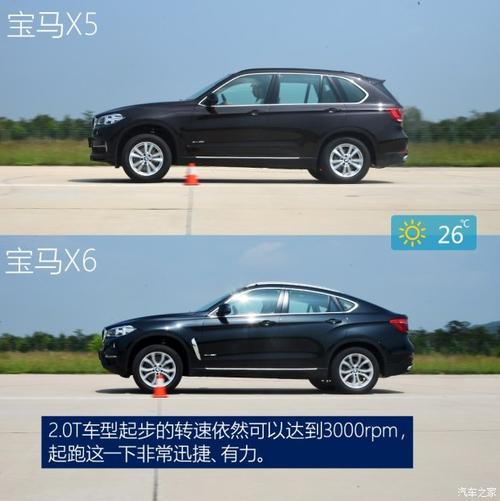 宝马x5和x6哪个空间大 宝马x5跟x6哪个大