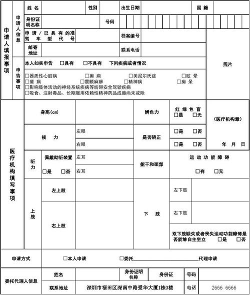 c1体检要求哪些项目 c1体检要求哪些项目多少钱