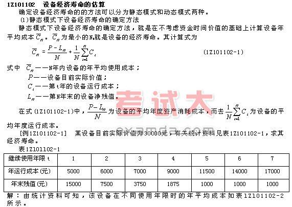 经济寿命怎么算 经济寿命的公式