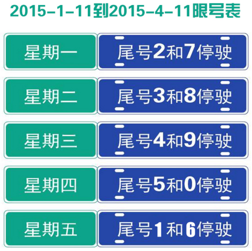 天津限号开车怎么处罚 天津限号开车怎么处罚最新规定