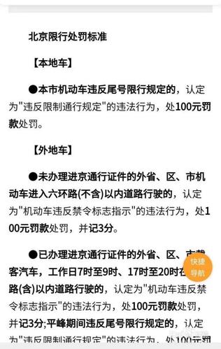 限行开车怎么处罚 忘了限行开车怎么处罚