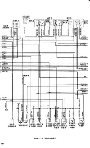 汽车电路图怎么看 汽车电路图怎么看能看懂