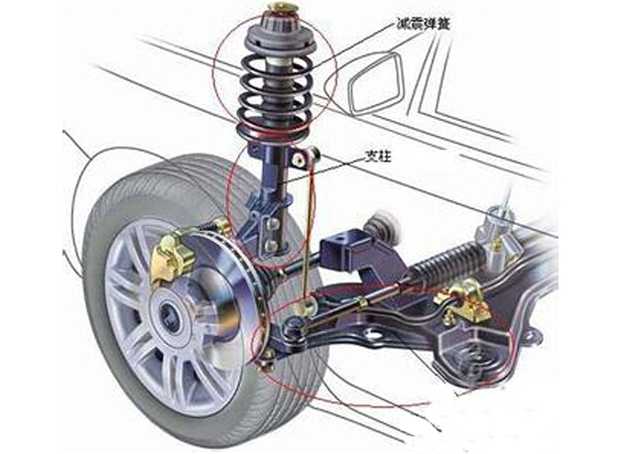 轿车怎么震 轿车振动大