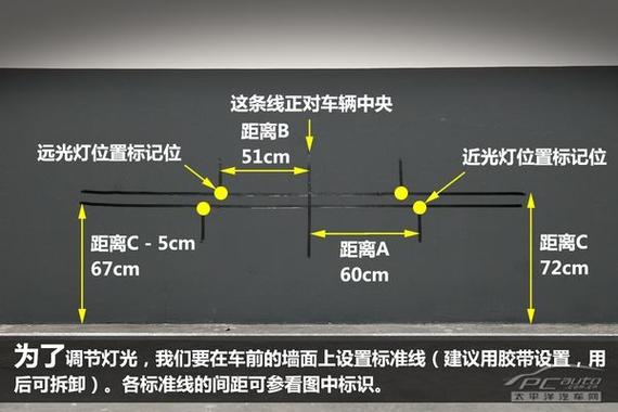 车大灯怎么调高度 车大灯怎么调高度左右