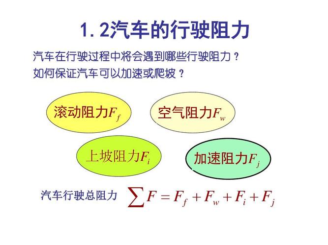 汽车的行驶阻力有哪些 汽车的行驶阻力有哪些?