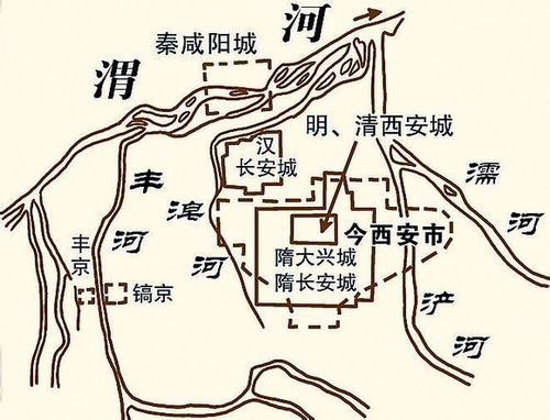 长安是哪里 李白说的长安是哪里