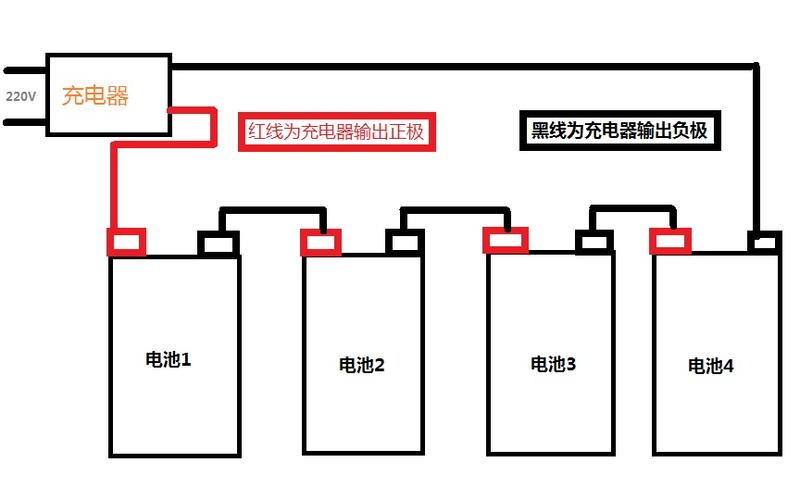 4块电瓶怎么连接图 4块电瓶怎么连接图片视频