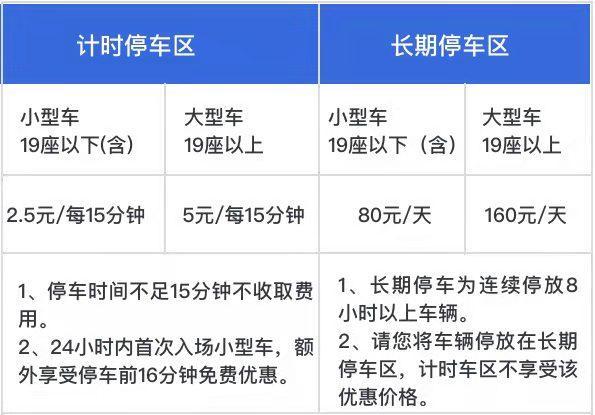 首都机场停车费怎么收 首都机场停车费怎么收的