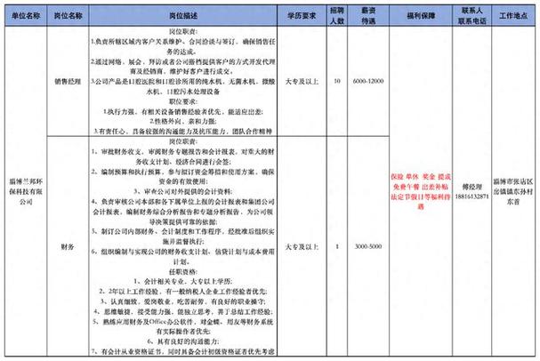 探寻汽修行业就业前景与薪资待遇