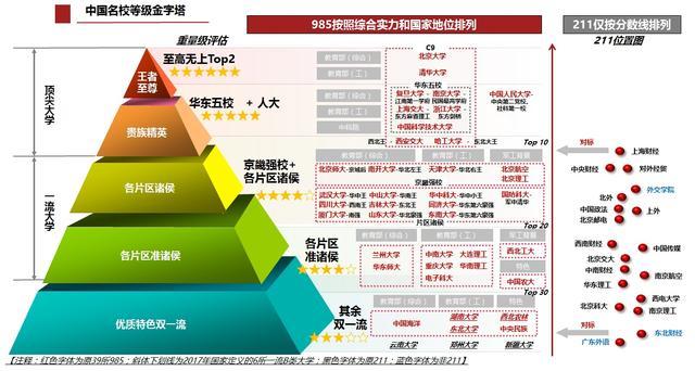 探寻汽修领域中的金字塔顶端：哪个专业最挣钱？