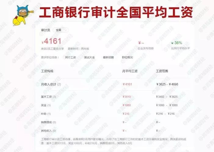 重庆汽修行业一月收入揭秘，让你眼前一亮！