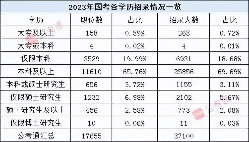 发现汽修专业的门道——学信网汽修专业大专学校排名解析