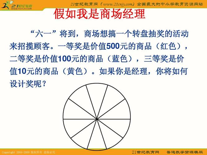 零基础能否成为汽修学徒？探索你的潜力与可能性