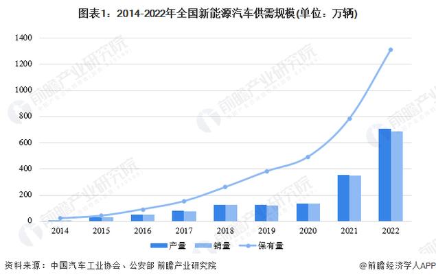 全国汽车配件交易会：引领汽车产业新趋势