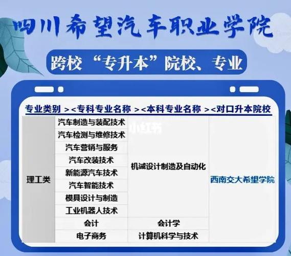 探寻四川汽修专业学校的最佳选择