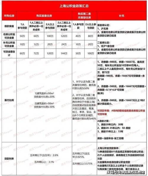 追寻技艺之光，电焊技能培训学府指南