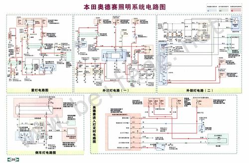 学汽车电路维修要学多久？