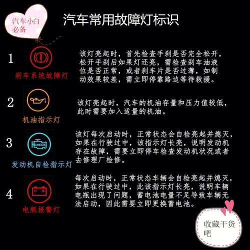 了解汽车60个常见故障灯，避免烦恼！