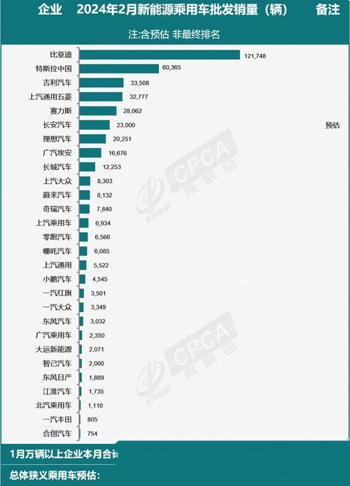 2024年度汽车品牌销量排行榜揭晓！