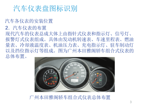 探索汽车世界的精彩之处——汽车仪器仪表表示大全