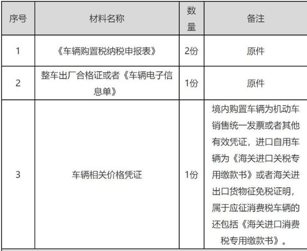 揭秘易丰运车收费标准，了解车辆运输费用的合理计算方式