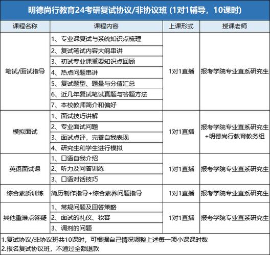 2021年从业资格证考试攻略大揭秘，一篇搞定！