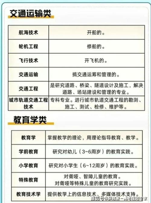 解锁职场新征程——从业资格证报考流程