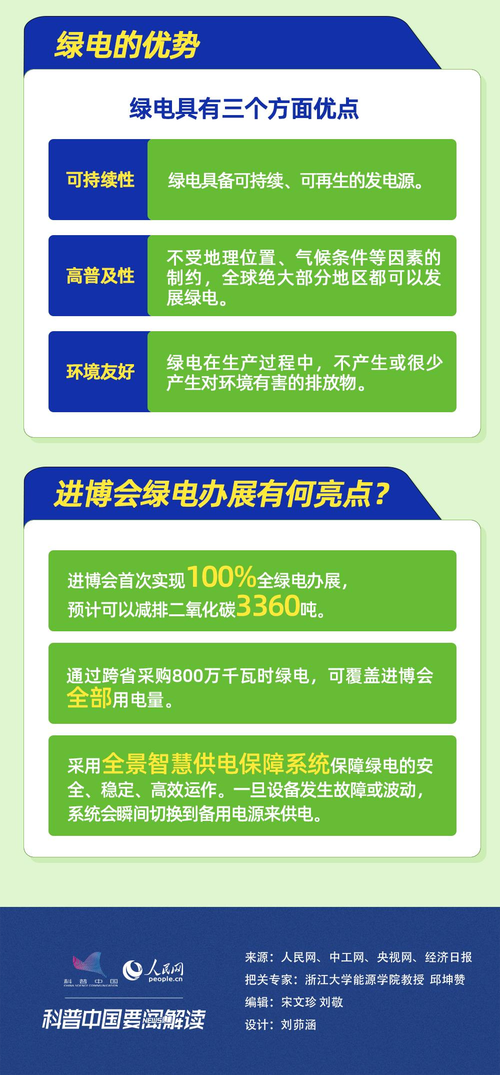 踏上绿色未来之旅：电动汽车维修技术培训学校山东