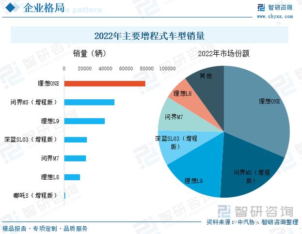 解锁二类汽车维修资质代办条件，轻松开启行业新篇章