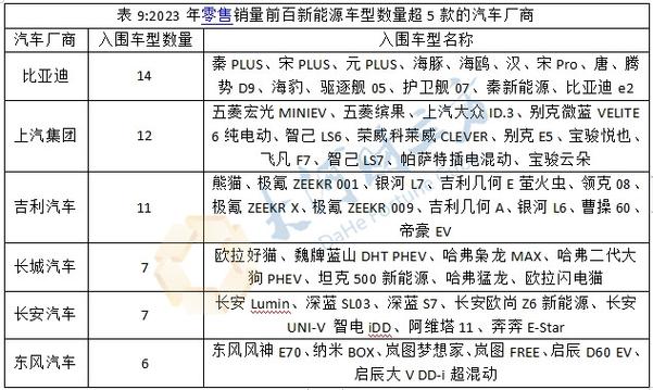 探寻河南单招汽车专业学校，开启汽车梦想之旅