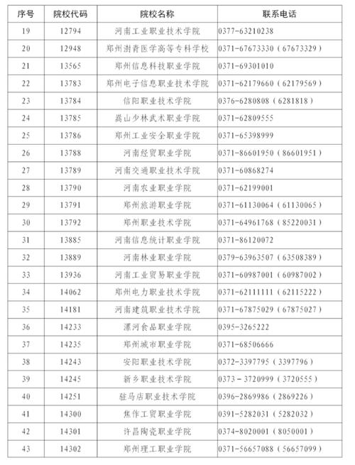 河南单招汽修学校排名：为你揭示最优选择