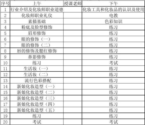 南京化妆学校正规学校学费一览表