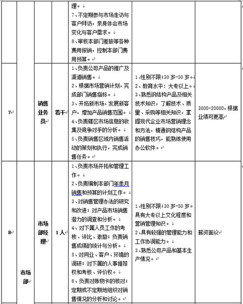 探寻沛县电工证的报考之路