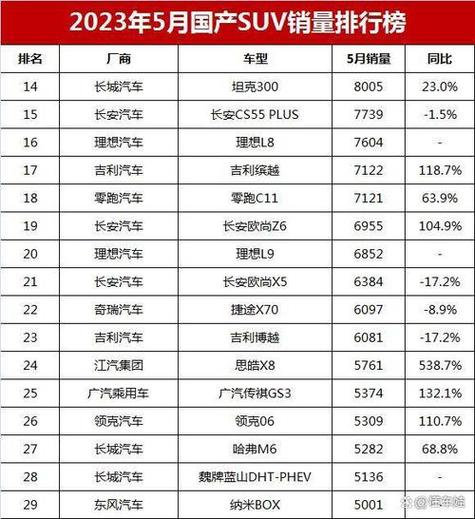 揭秘2024年最受欢迎的汽车保养加盟店排行榜