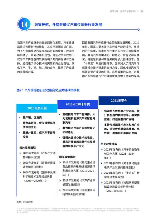 开启汽车零部件采购新时代——探索汽车零部件供应商网的优势与机遇